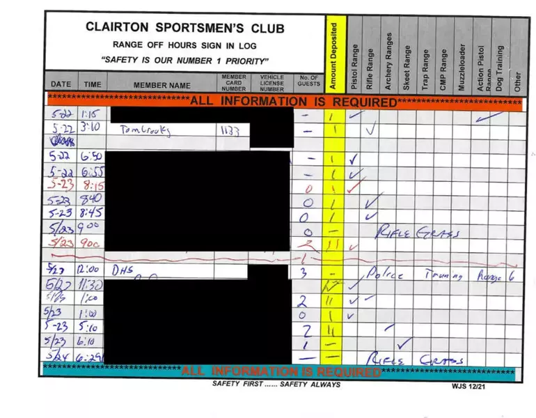 Shooting Revelations: How the Pennsylvania Range Fueled Thomas Crooks’ Plot Against Trump