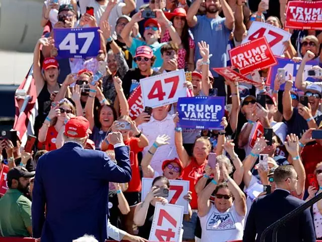 Republican Wave: Gallup Data Favors GOP Control in 2024 Election